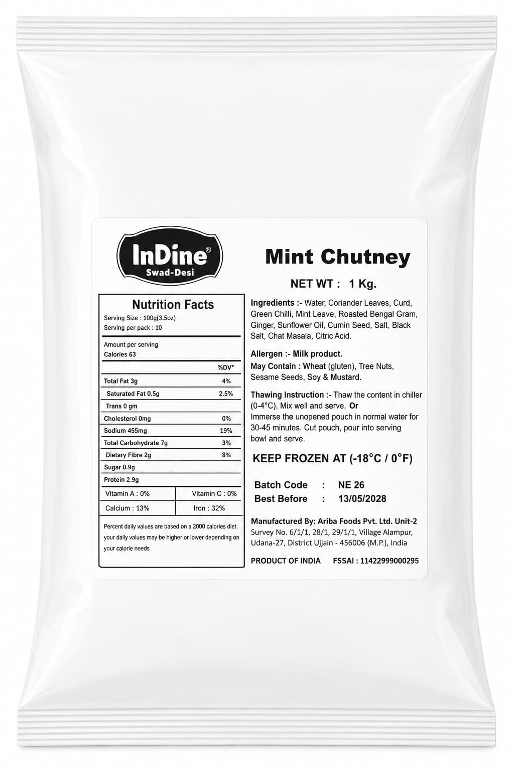 Papaji Mint Chutney